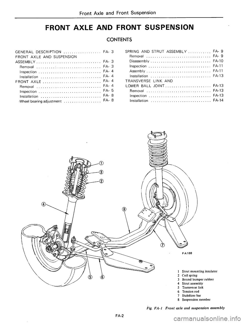 DATSUN 610 1974 Service Manual DATSUN 610 1974 Service Manual