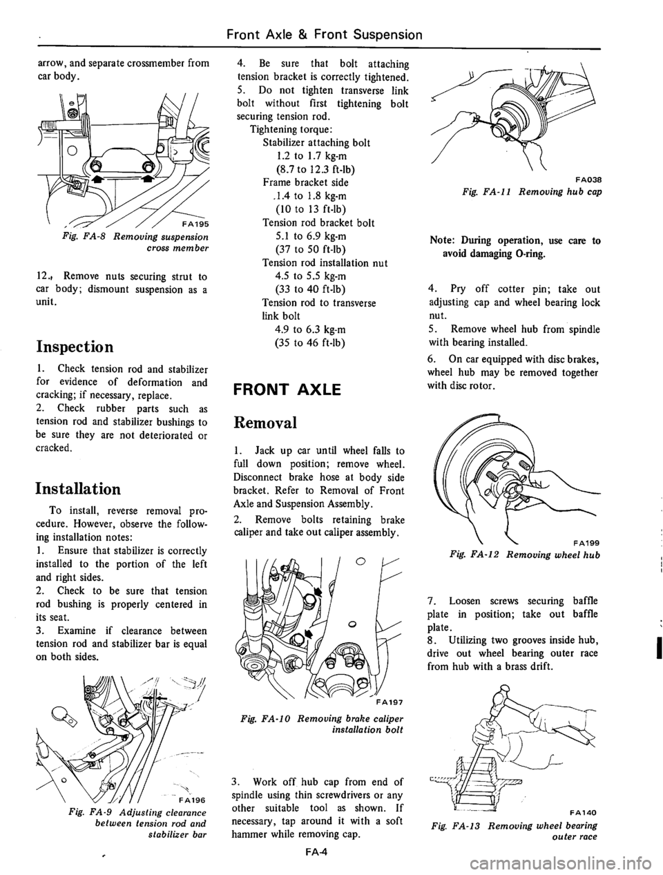 DATSUN 610 1974 Service Manual DATSUN 610 1974 Service Manual