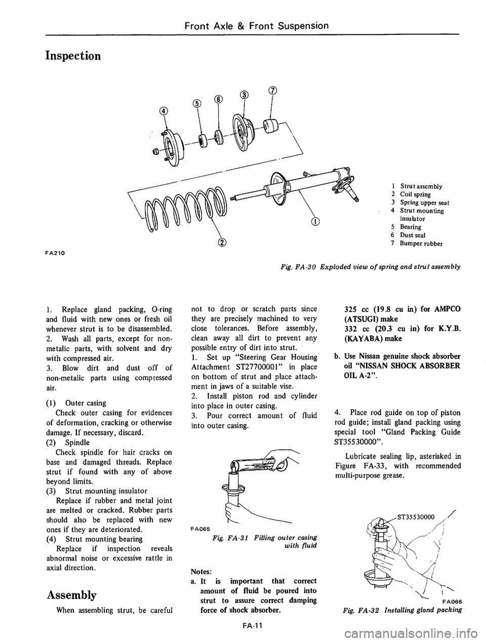 DATSUN 610 1974 Service Manual DATSUN 610 1974 Service Manual