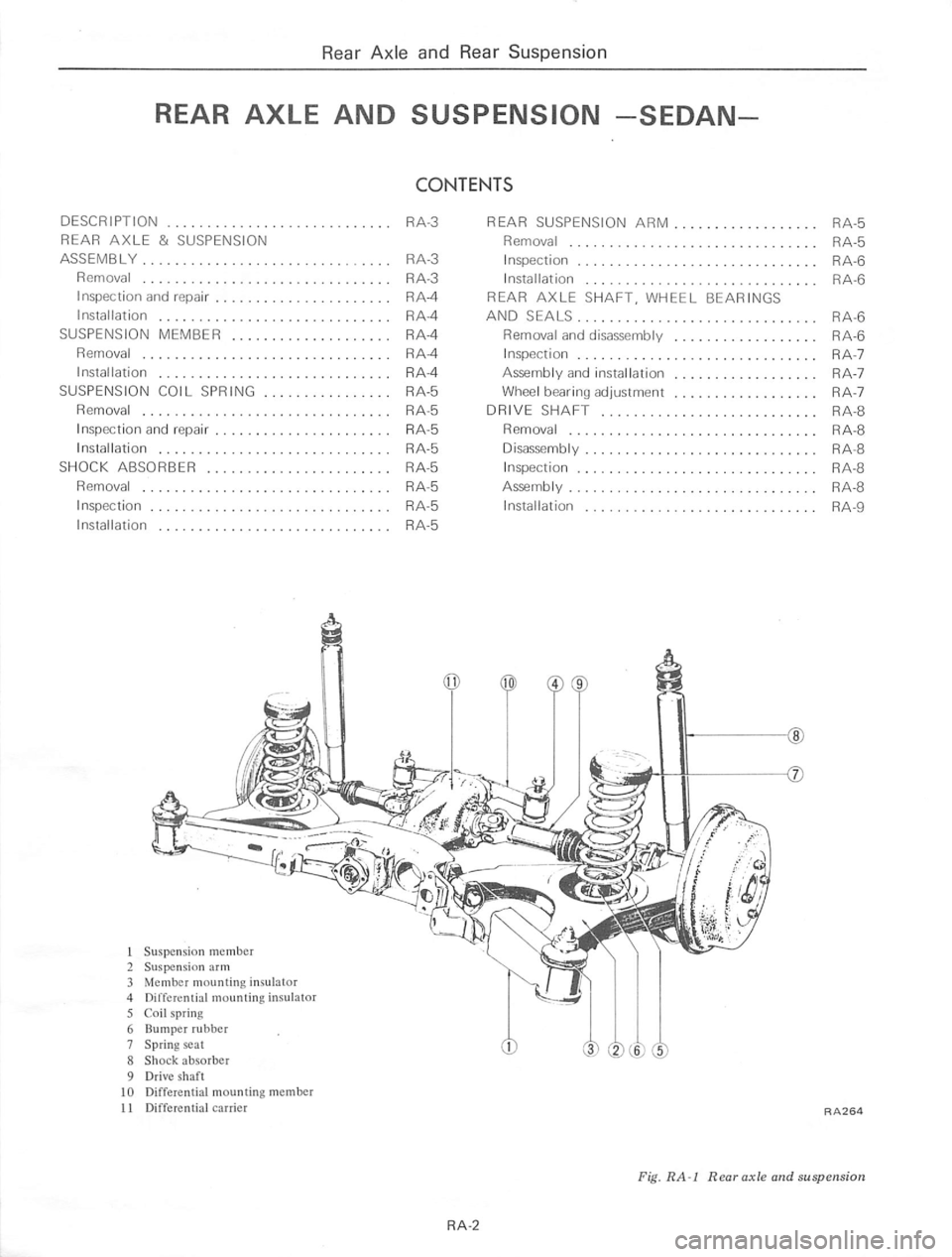 DATSUN 610 1974 Service Manual DATSUN 610 1974 Service Manual