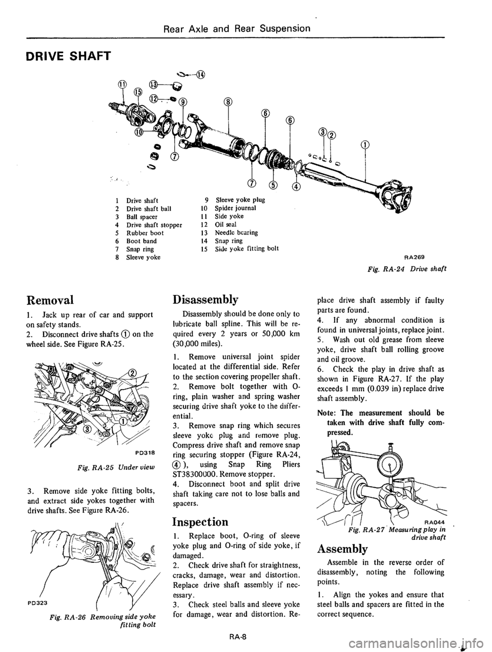 DATSUN 610 1974 Service Manual DATSUN 610 1974 Service Manual