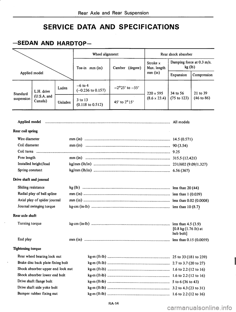 DATSUN 610 1974 Service Manual DATSUN 610 1974 Service Manual