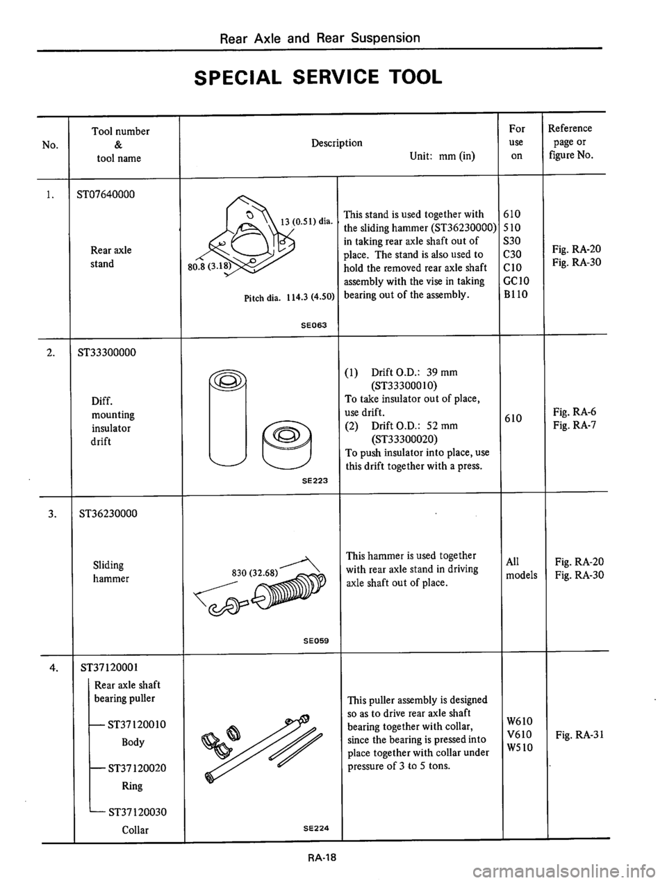 DATSUN 610 1974 Service Manual DATSUN 610 1974 Service Manual