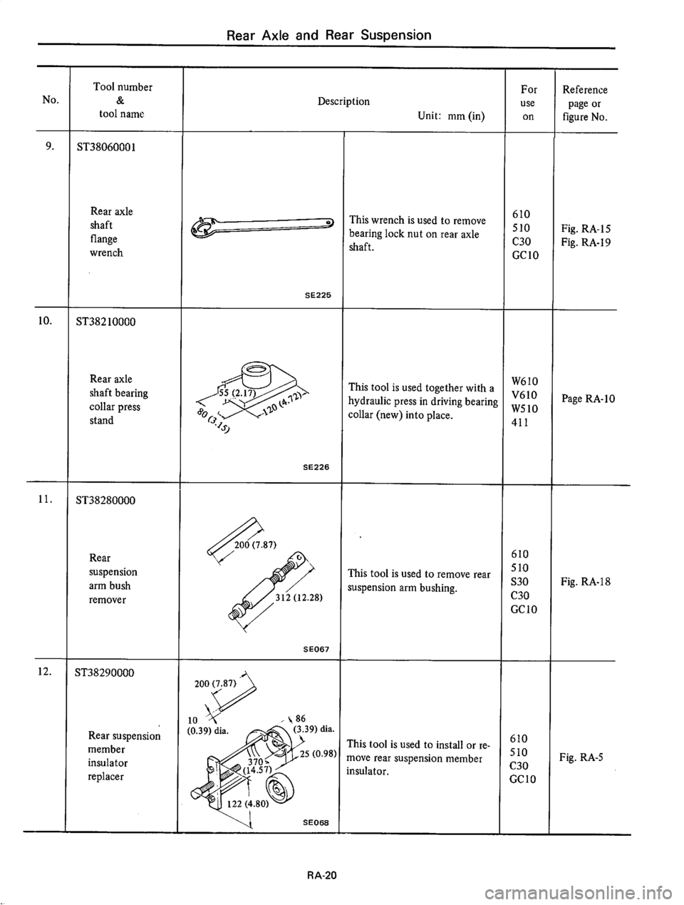 DATSUN 610 1974 Service Manual DATSUN 610 1974 Service Manual
