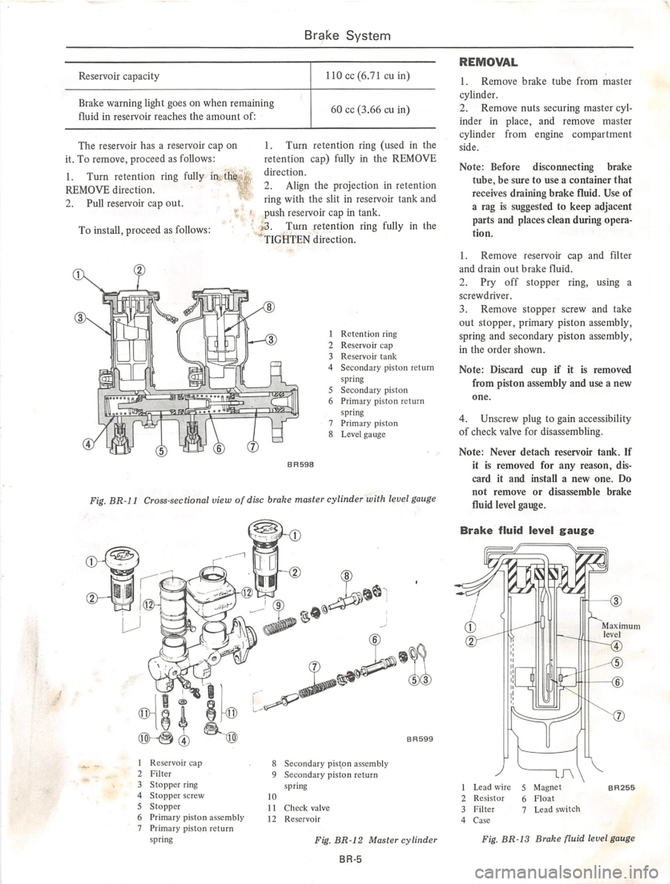 DATSUN 610 1974 Service Manual DATSUN 610 1974 Service Manual