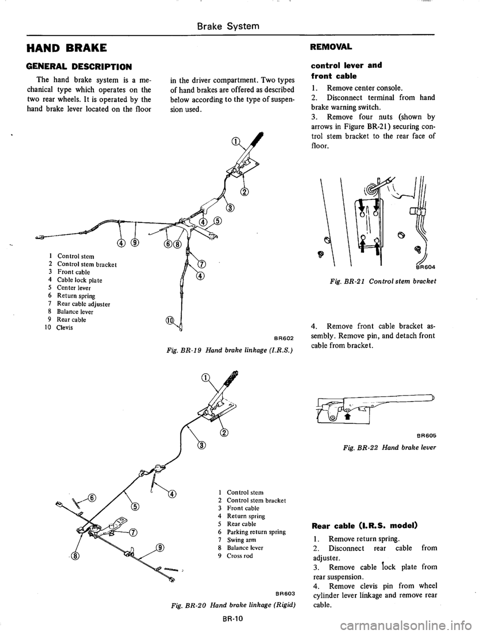 DATSUN 610 1974 Service Manual DATSUN 610 1974 Service Manual