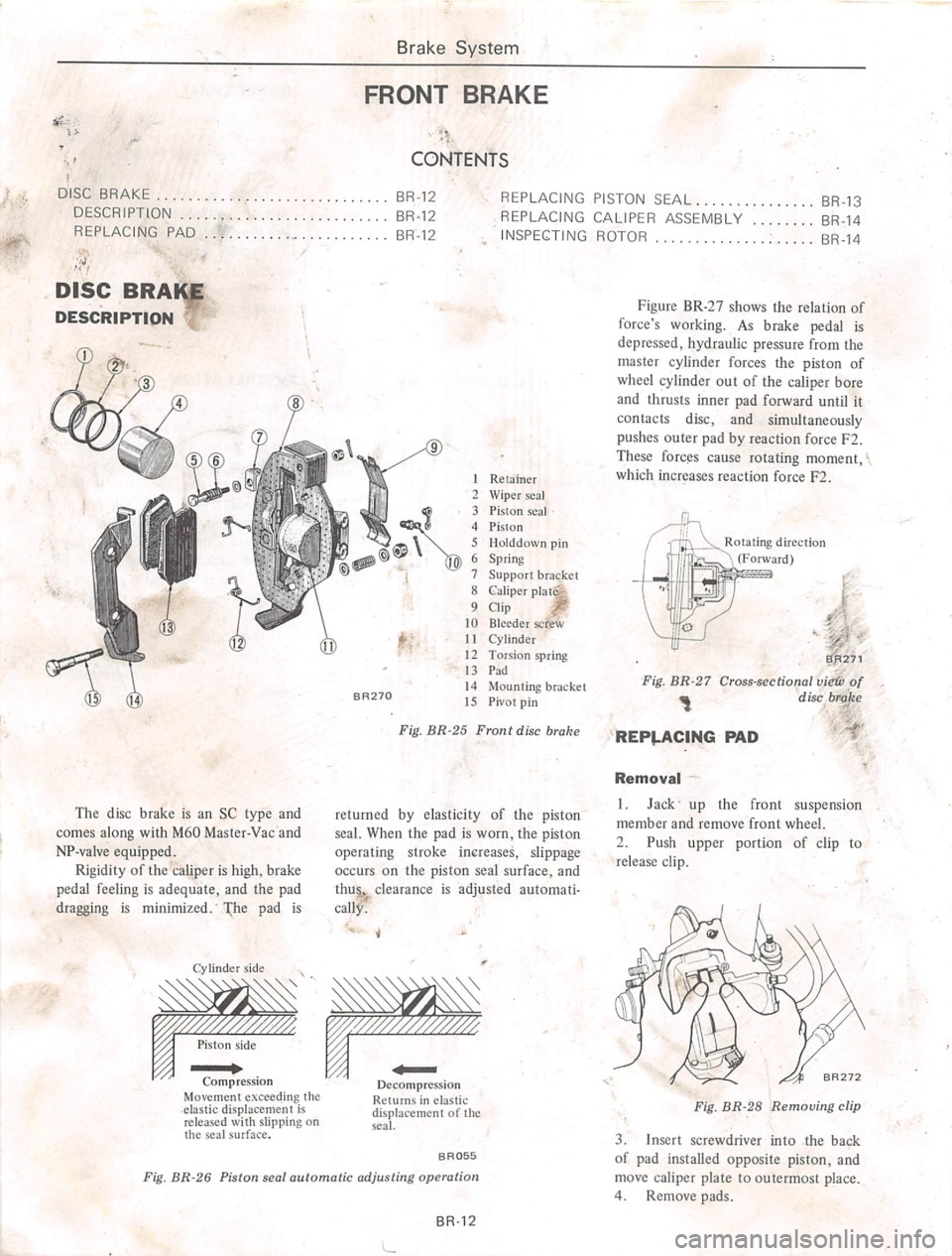 DATSUN 610 1974 Service Manual DATSUN 610 1974 Service Manual