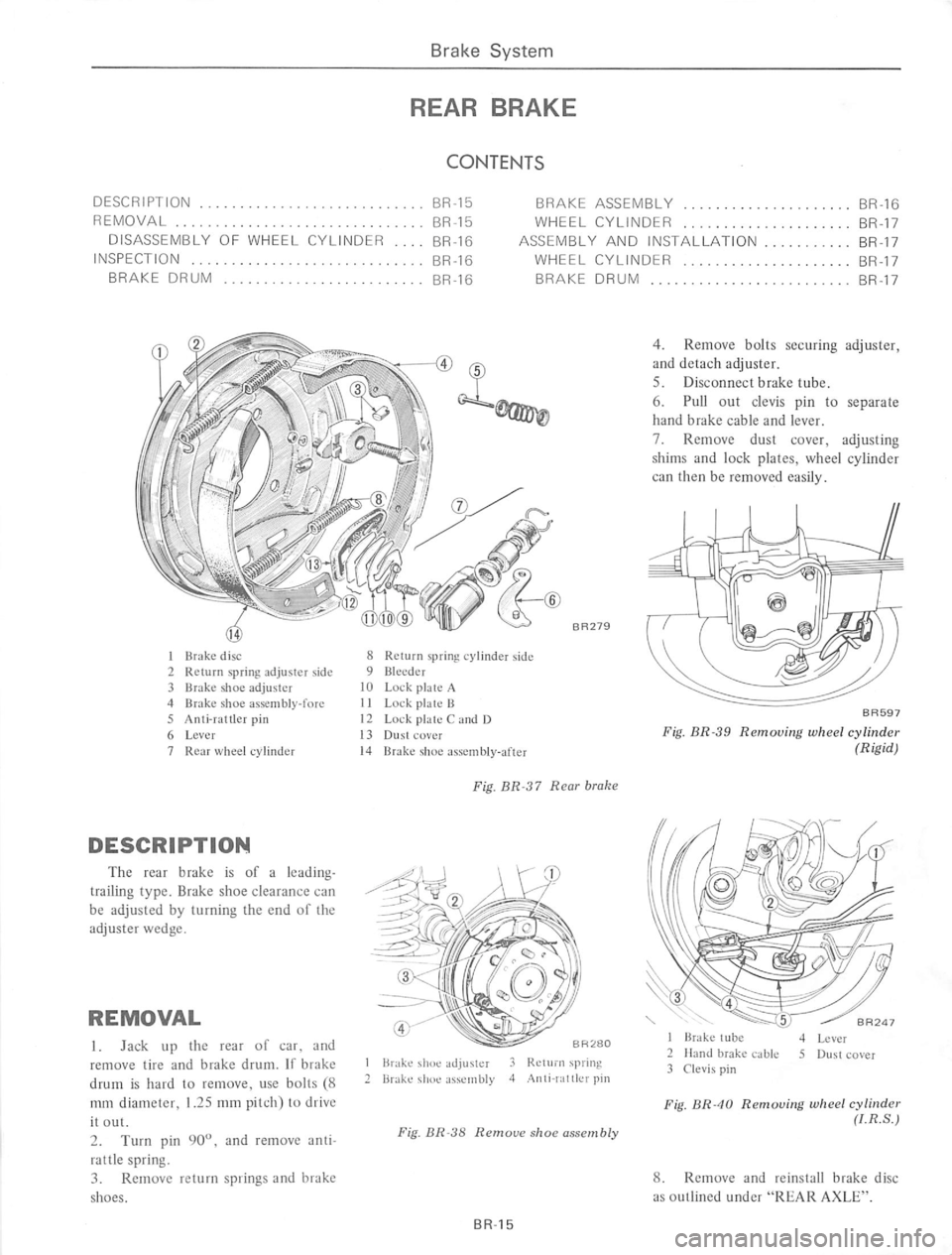 DATSUN 610 1974 Service Manual DATSUN 610 1974 Service Manual