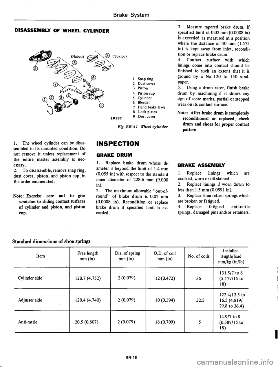 DATSUN 610 1974 Service Manual DATSUN 610 1974 Service Manual