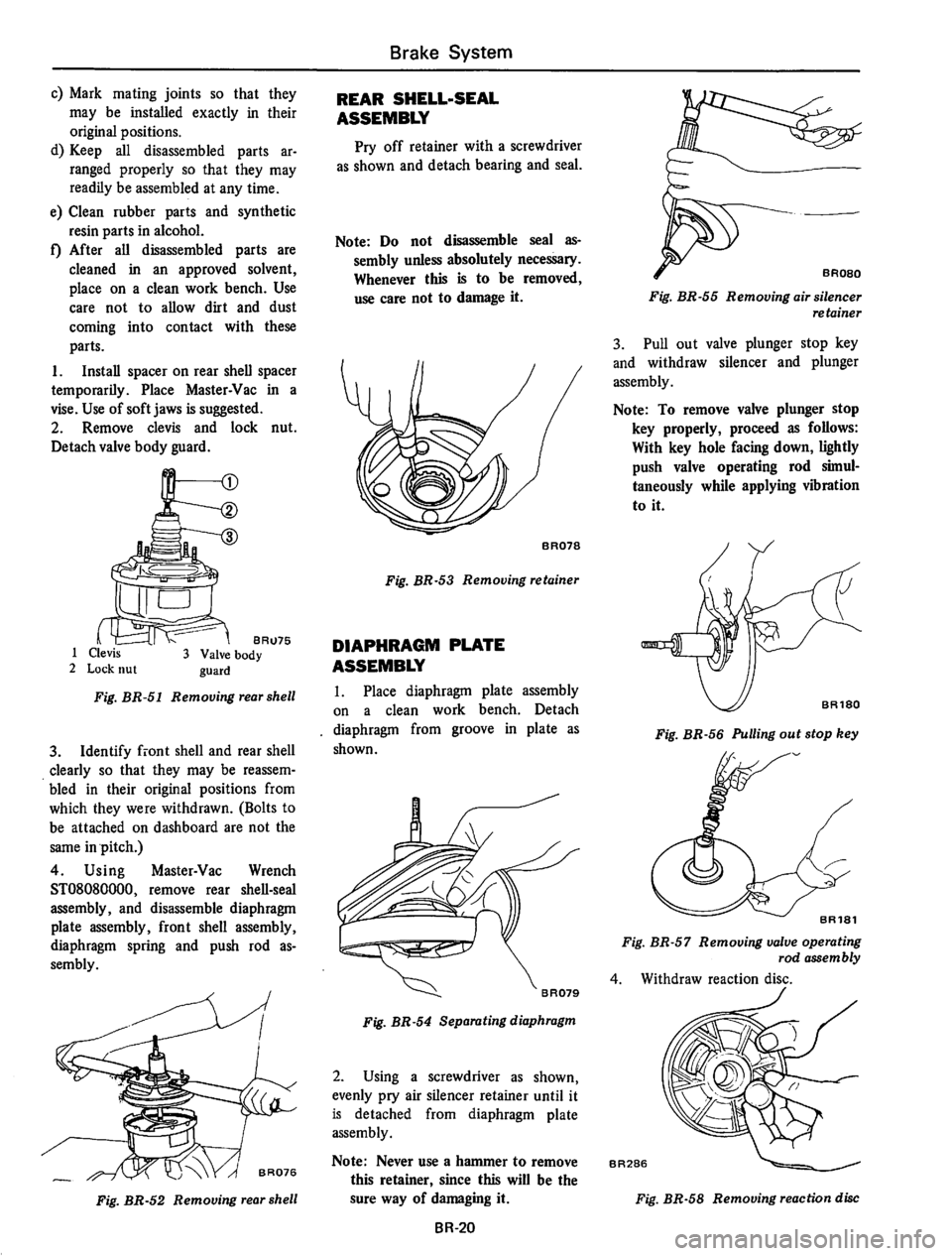 DATSUN 610 1974 Service Manual DATSUN 610 1974 Service Manual