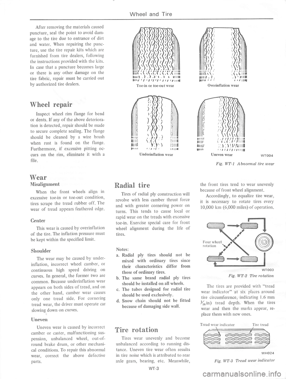 DATSUN 610 1974 Service Manual DATSUN 610 1974 Service Manual