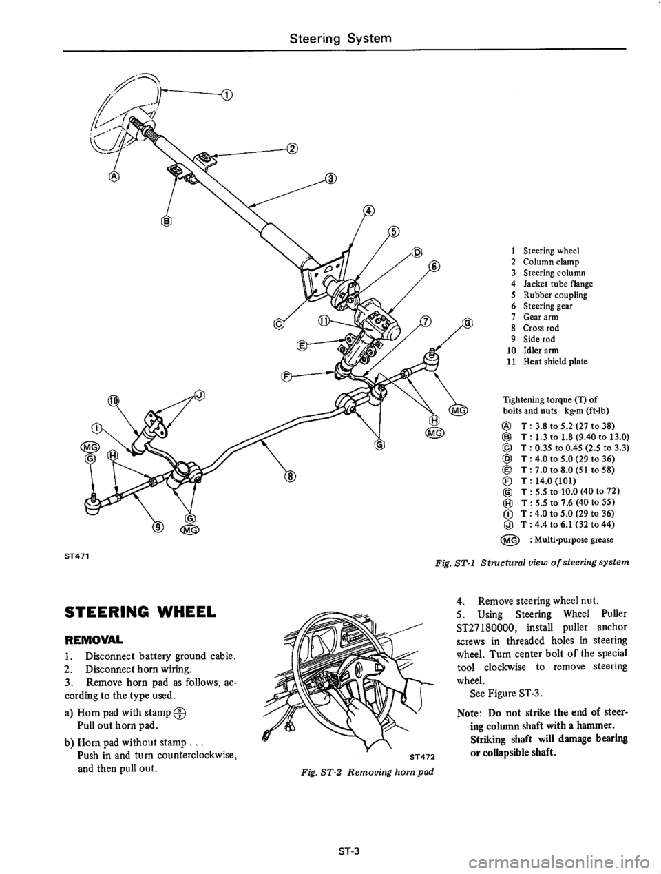 DATSUN 610 1974 Service Manual DATSUN 610 1974 Service Manual