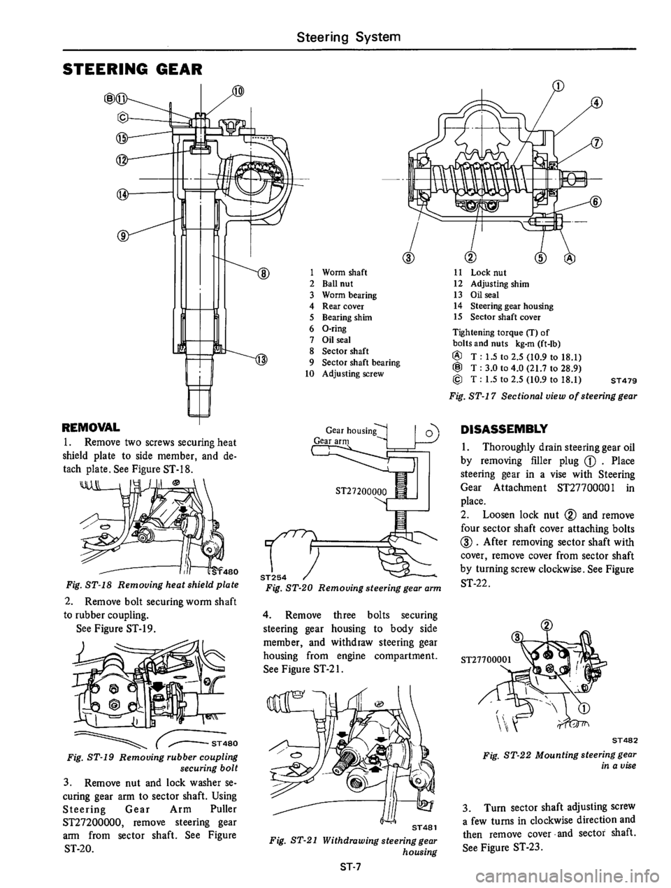 DATSUN 610 1974 Service Manual DATSUN 610 1974 Service Manual