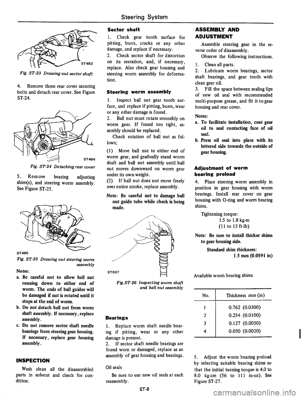 DATSUN 610 1974 Service Manual DATSUN 610 1974 Service Manual