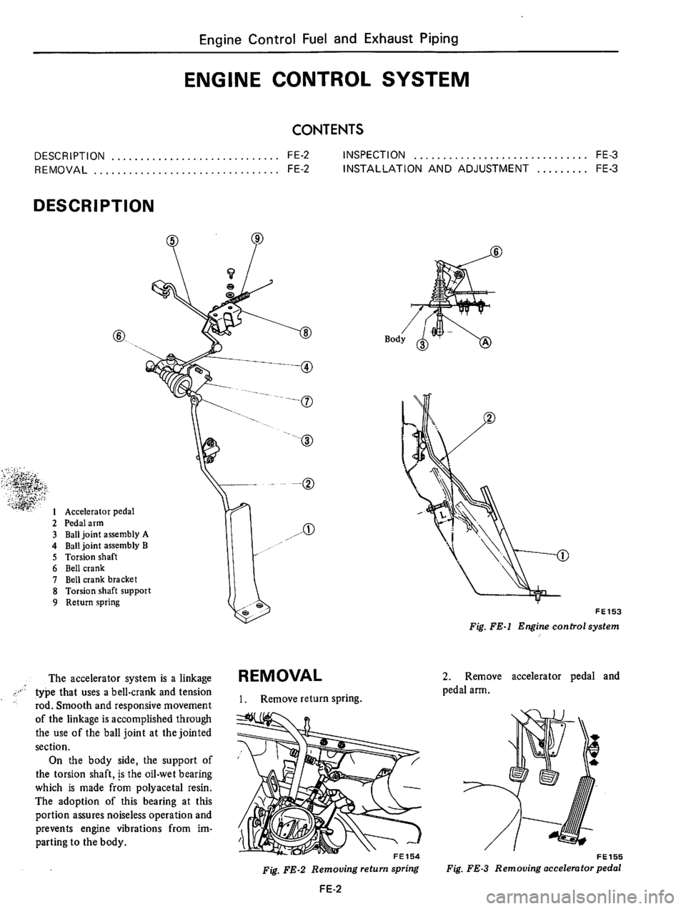 DATSUN 610 1974 Service Manual DATSUN 610 1974 Service Manual