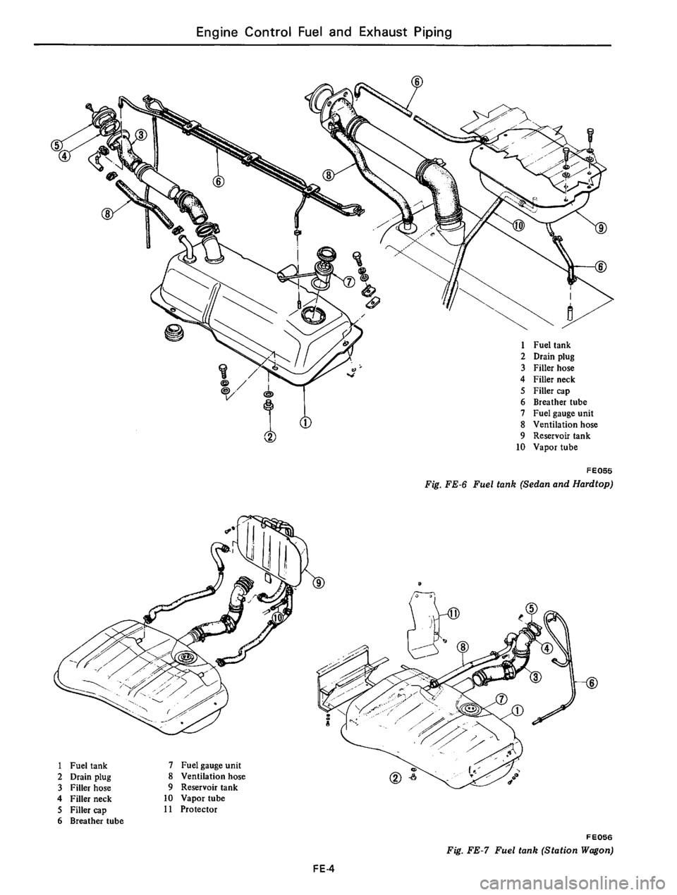 DATSUN 610 1974 Service Manual DATSUN 610 1974 Service Manual