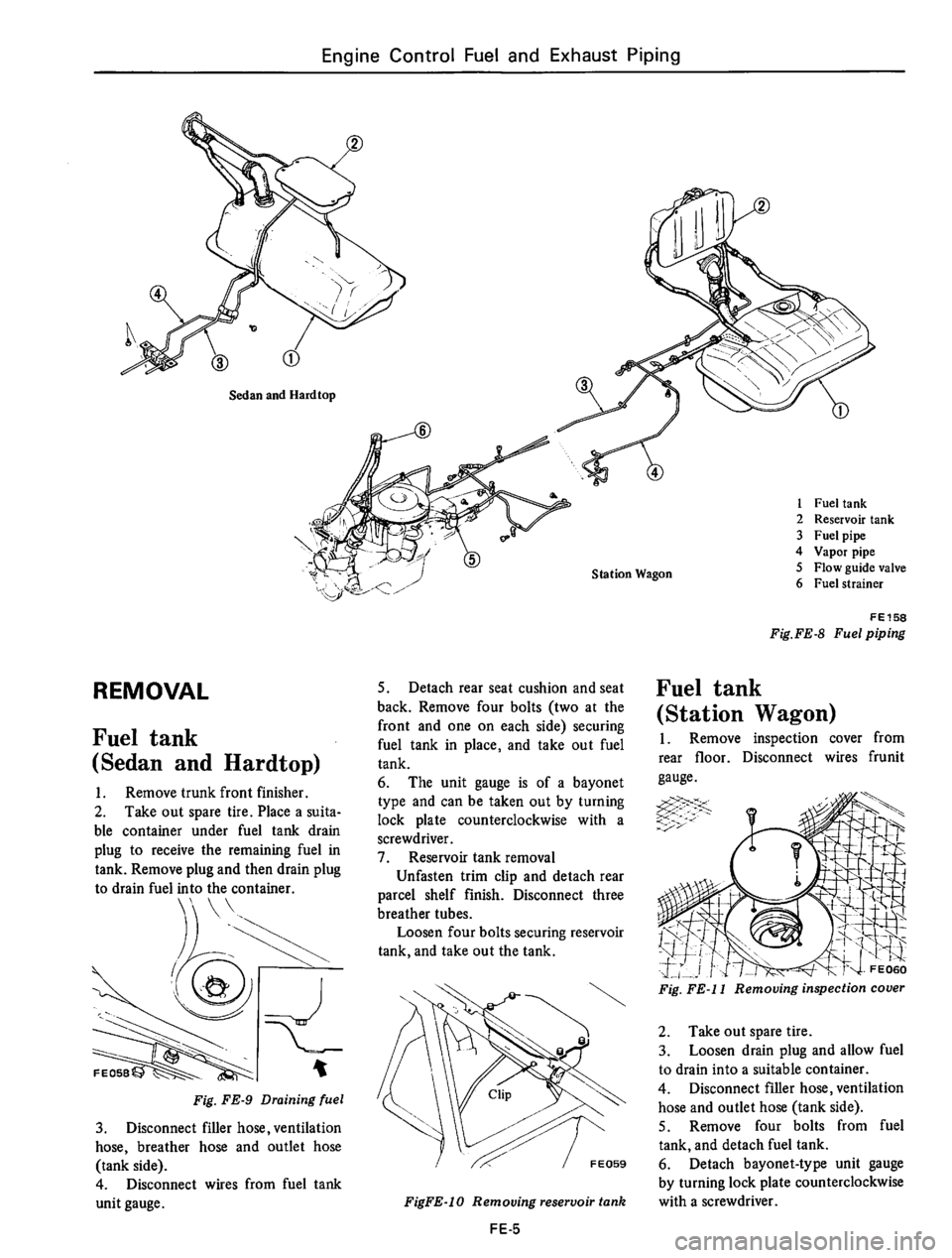 DATSUN 610 1974 Service Manual DATSUN 610 1974 Service Manual