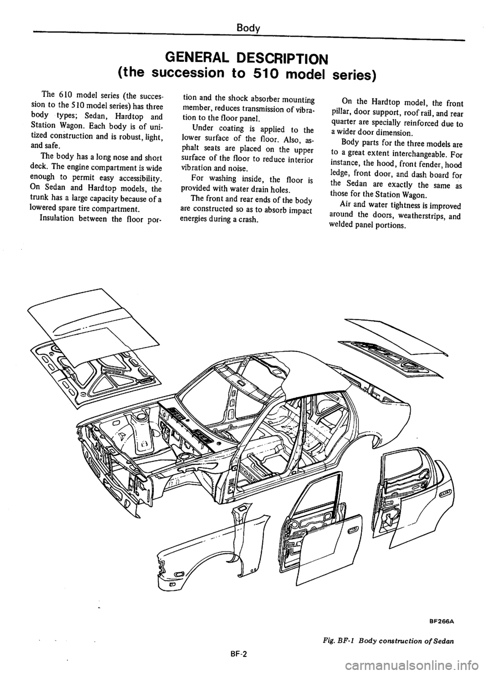 DATSUN 610 1974 Service Manual DATSUN 610 1974 Service Manual