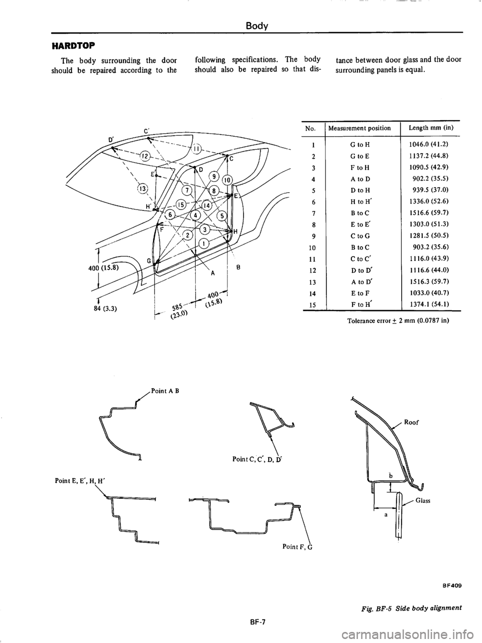 DATSUN 610 1974  Service Manual 