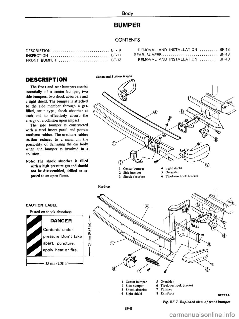 DATSUN 610 1974  Service Manual 