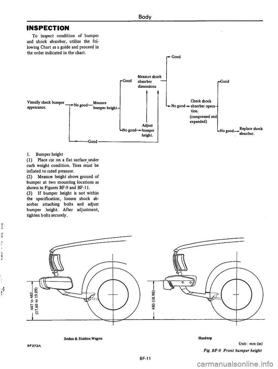 DATSUN 610 1974  Service Manual 