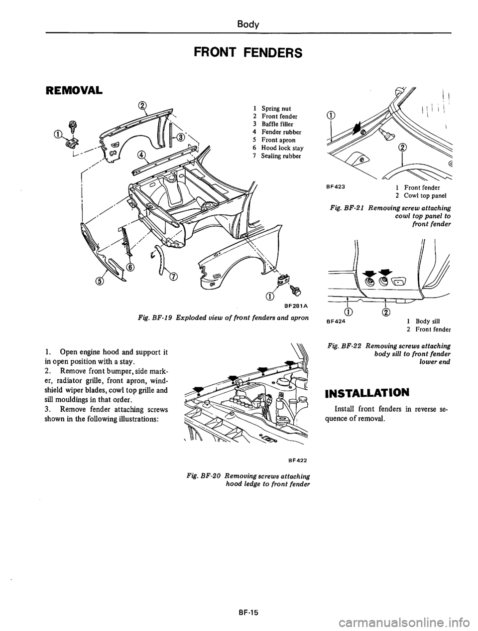 DATSUN 610 1974  Service Manual 