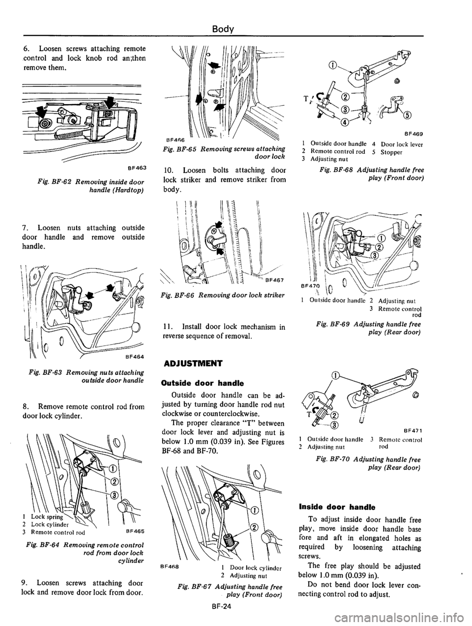 DATSUN 610 1974  Service Manual 