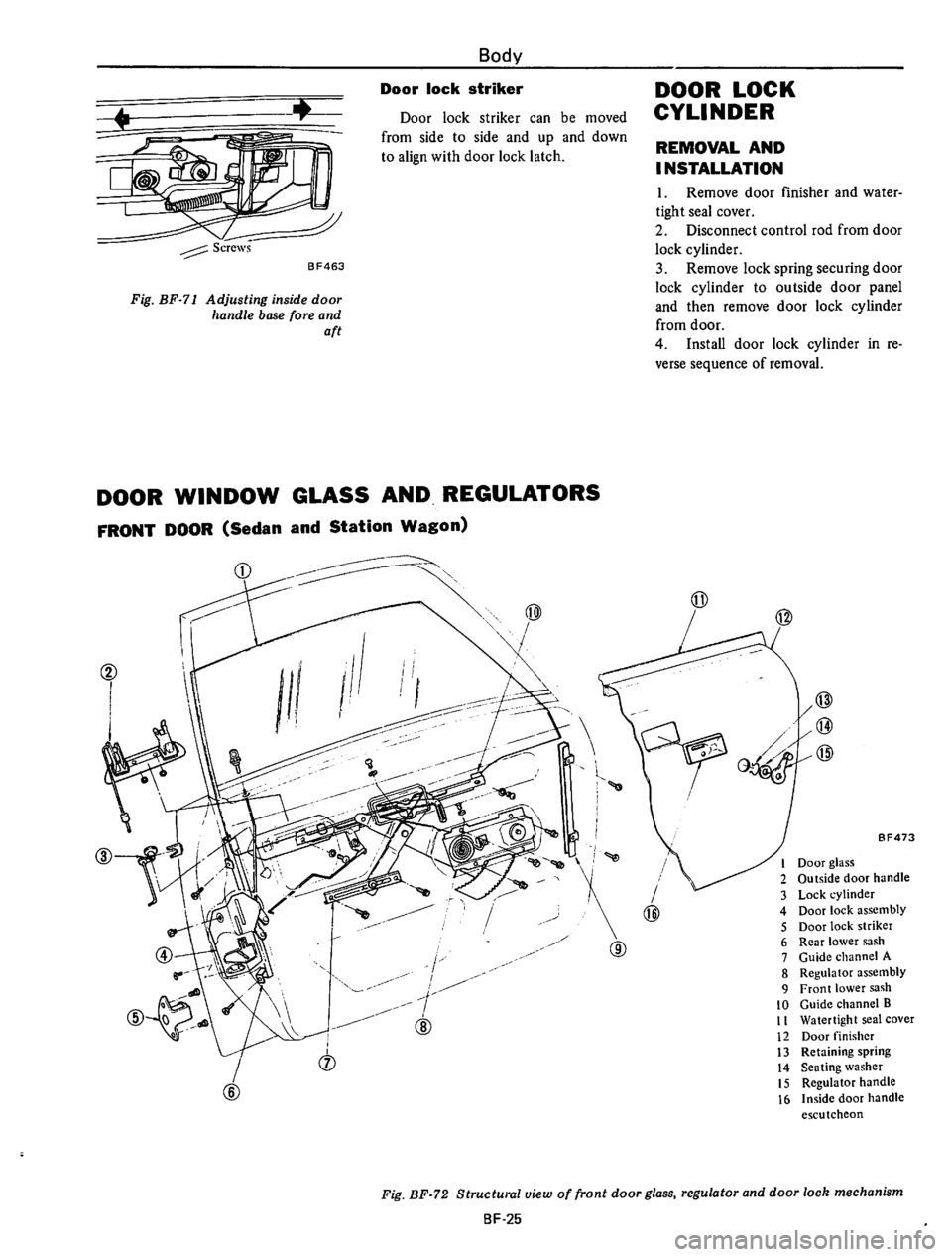 DATSUN 610 1974  Service Manual 