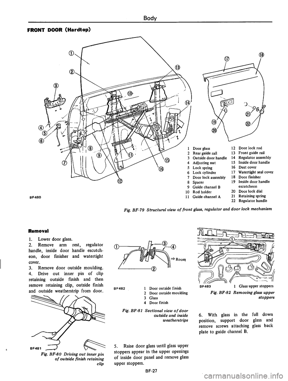 DATSUN 610 1974  Service Manual 