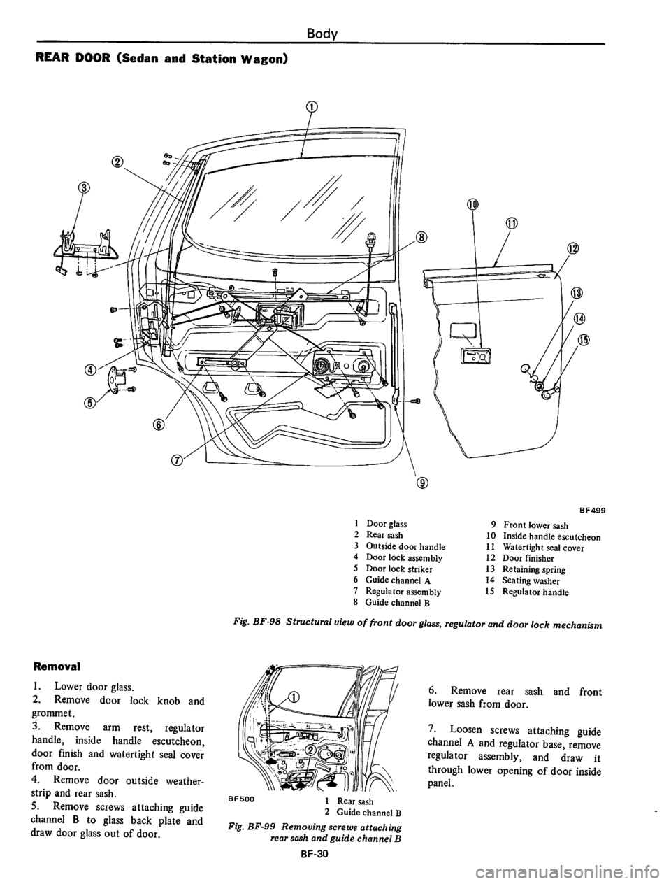 DATSUN 610 1974  Service Manual 
