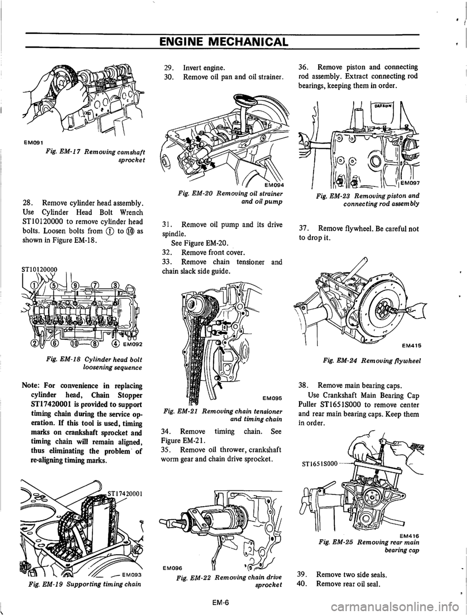DATSUN 610 1974 Workshop Manual DATSUN 610 1974 Workshop Manual