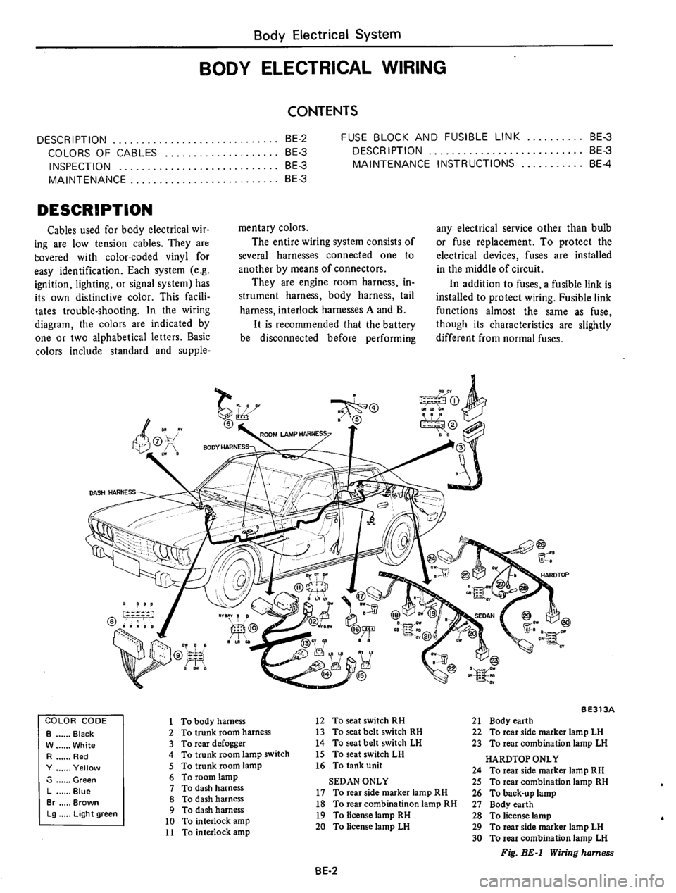 DATSUN 610 1974  Service Manual 