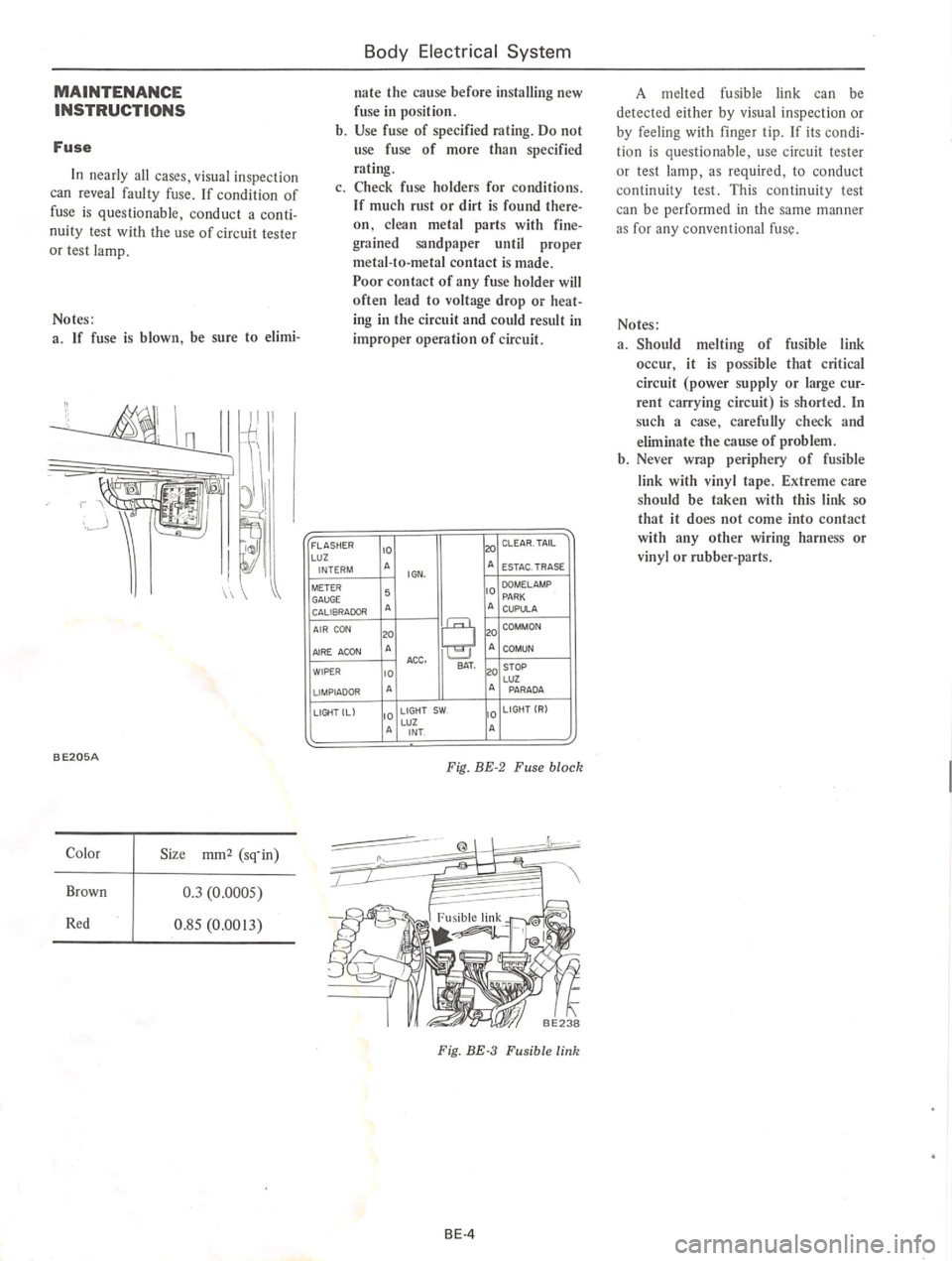 DATSUN 610 1974  Service Manual 
