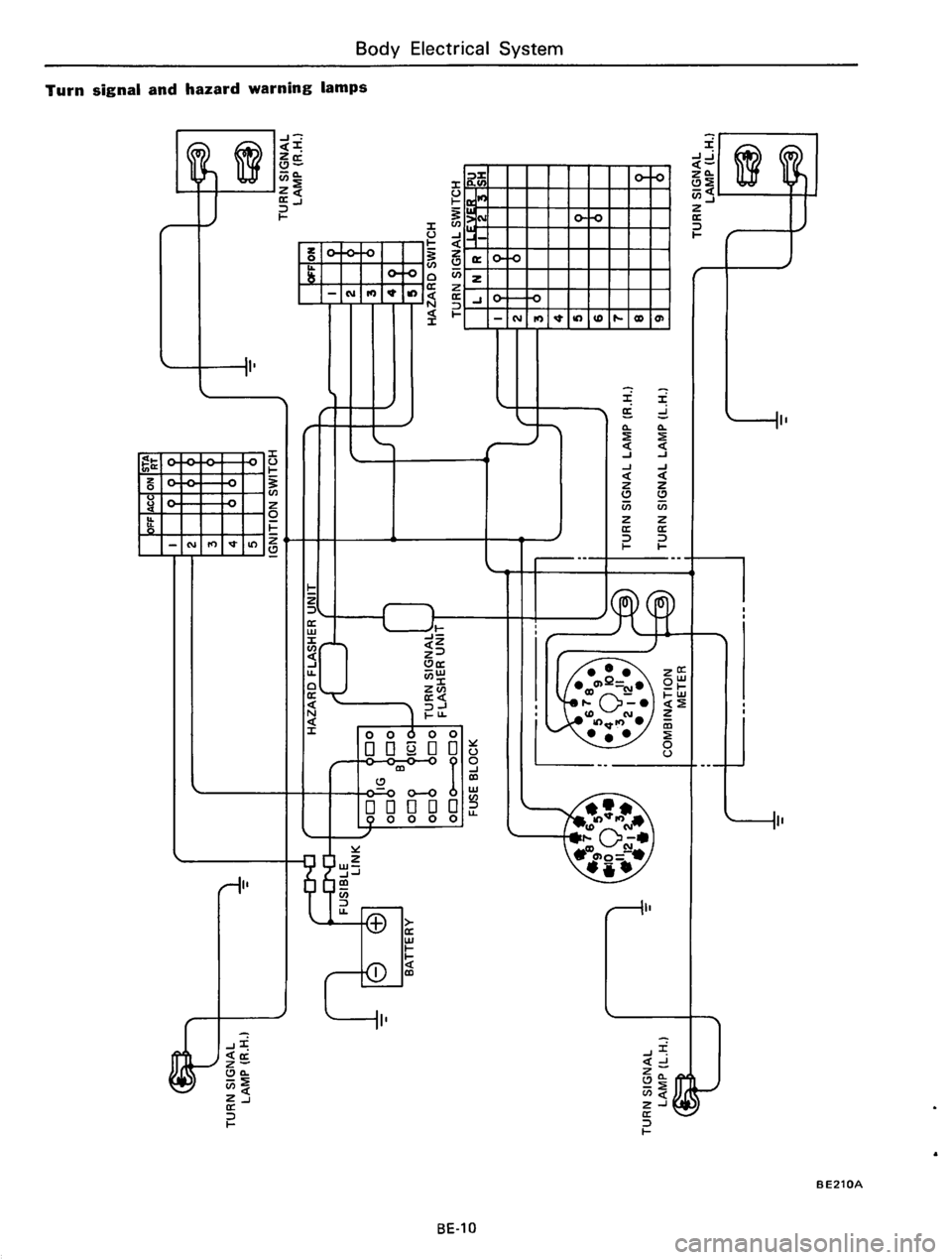 DATSUN 610 1974 Service Manual DATSUN 610 1974 Service Manual