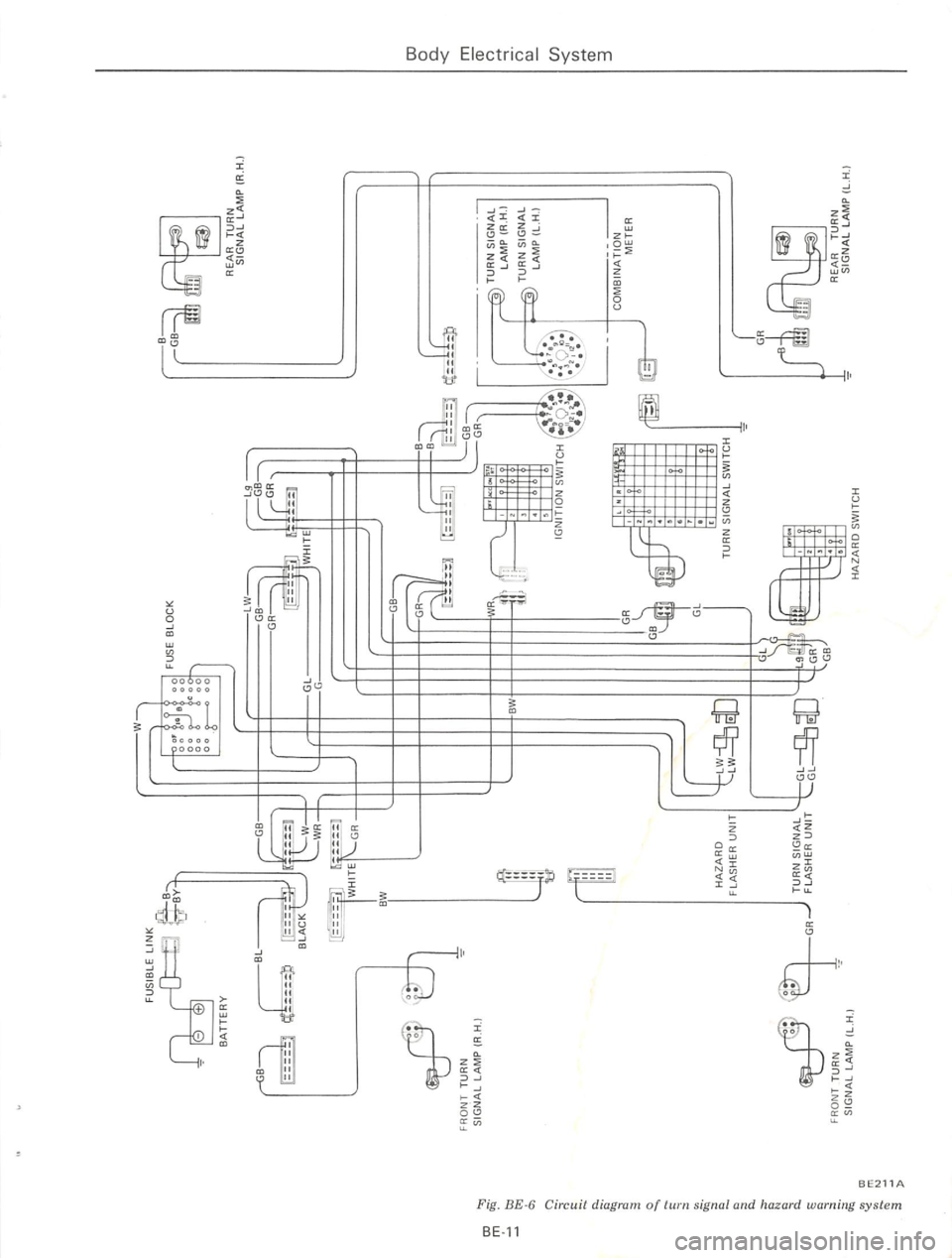 DATSUN 610 1974 Service Manual DATSUN 610 1974 Service Manual