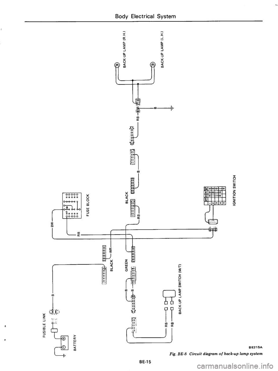 DATSUN 610 1974 Service Manual DATSUN 610 1974 Service Manual