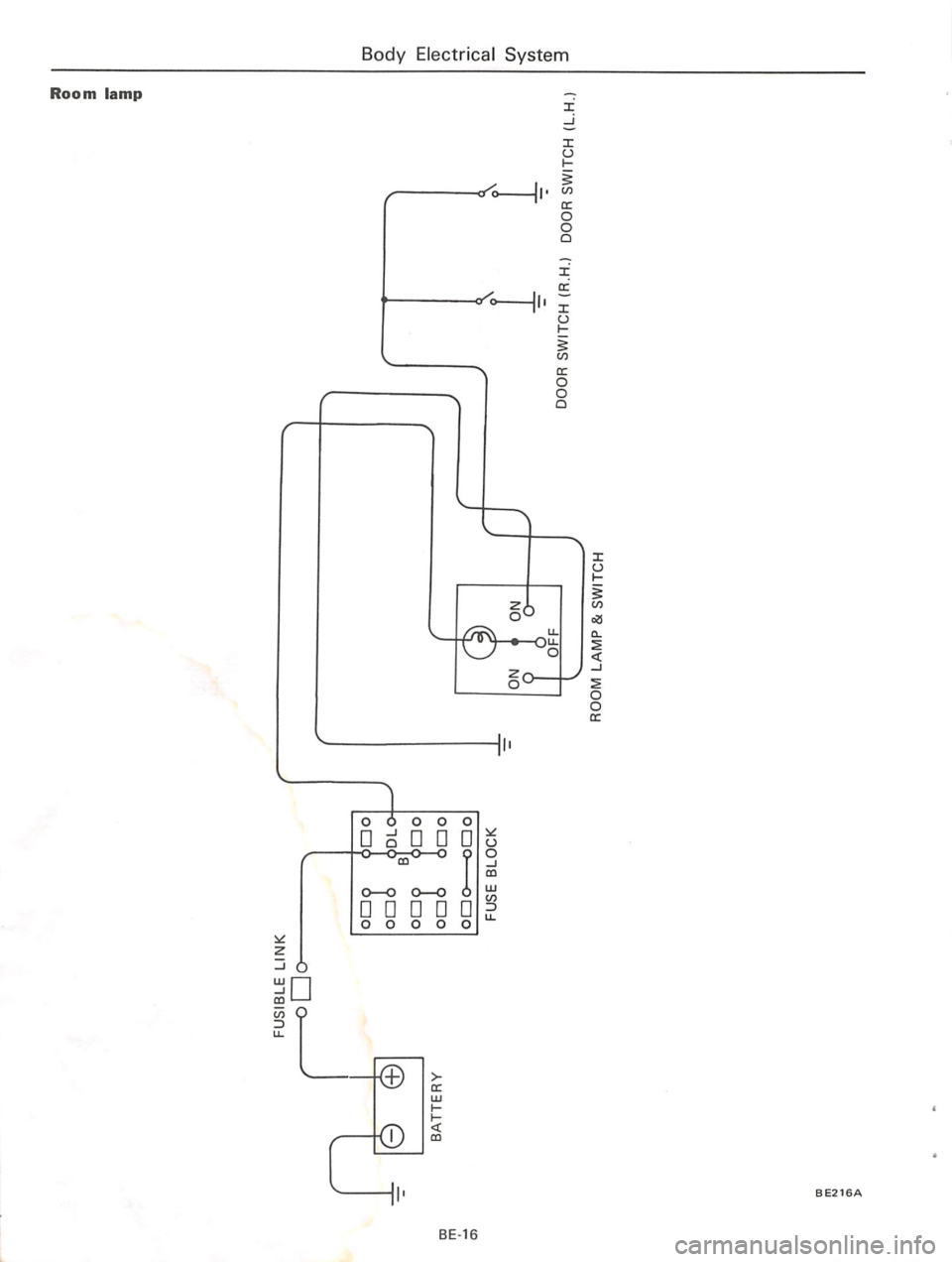 DATSUN 610 1974 Service Manual DATSUN 610 1974 Service Manual