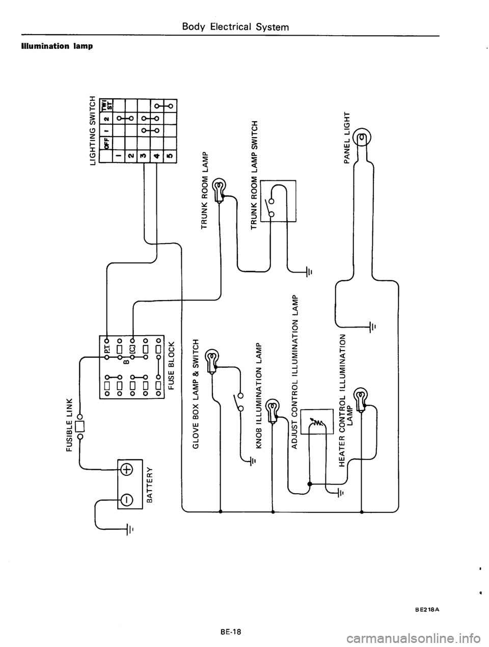 DATSUN 610 1974 Service Manual DATSUN 610 1974 Service Manual