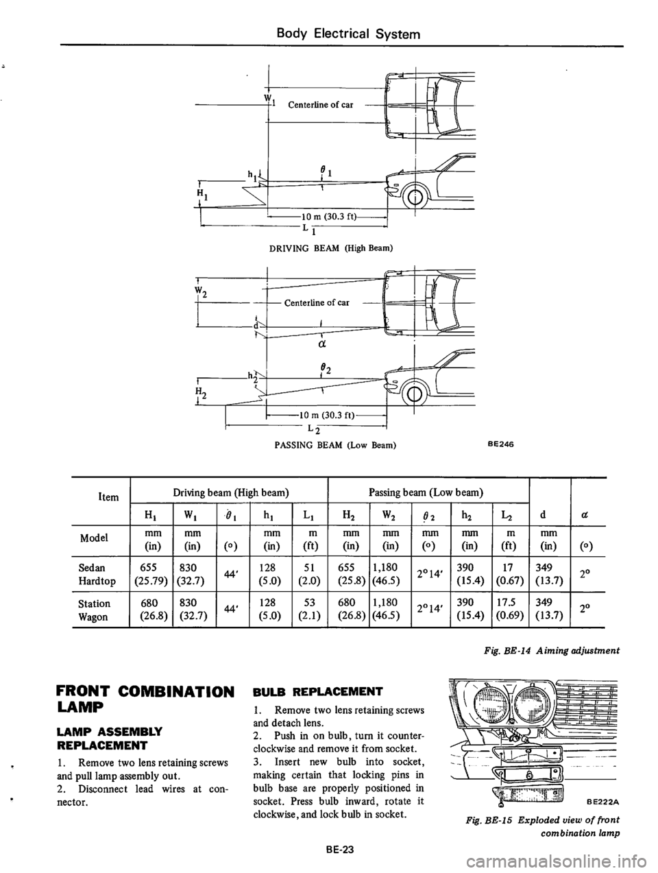 DATSUN 610 1974 Service Manual DATSUN 610 1974 Service Manual