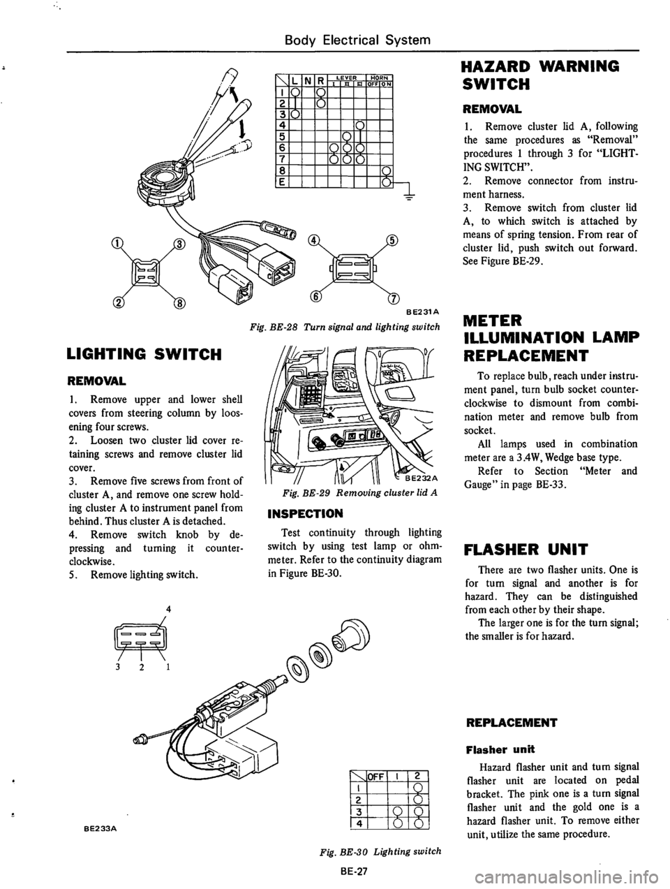 DATSUN 610 1974 Service Manual DATSUN 610 1974 Service Manual