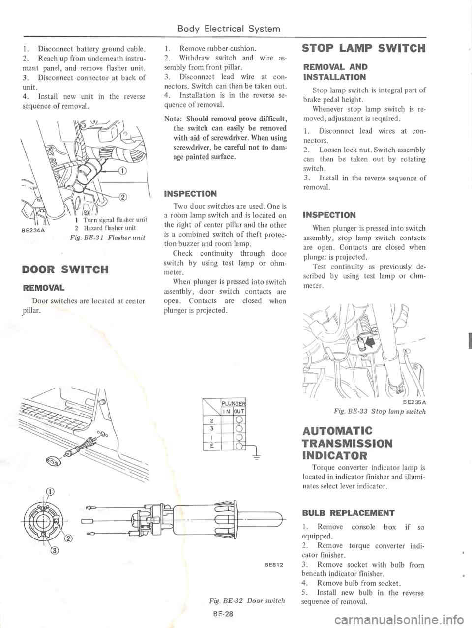 DATSUN 610 1974 Service Manual DATSUN 610 1974 Service Manual