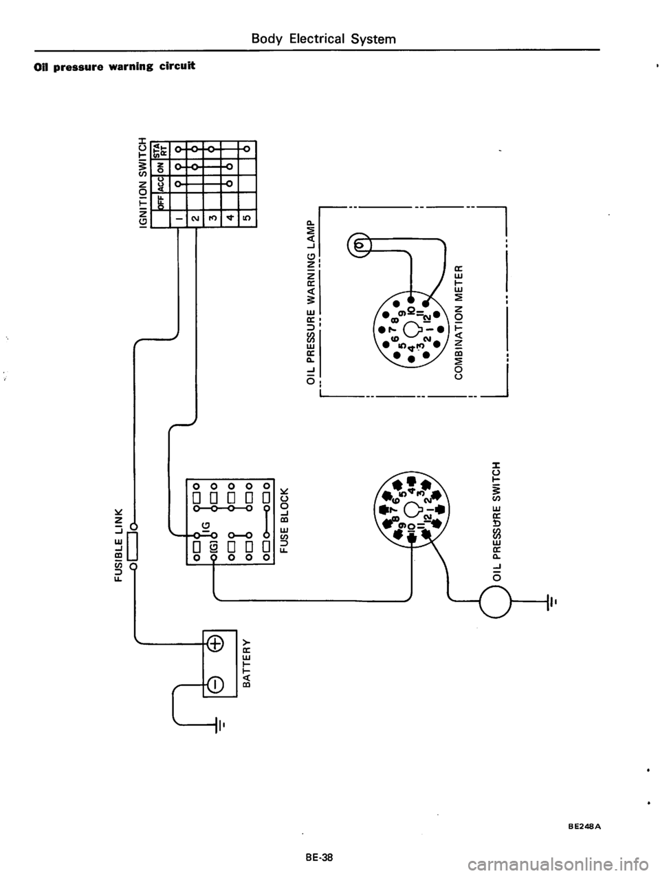 DATSUN 610 1974 Service Manual DATSUN 610 1974 Service Manual