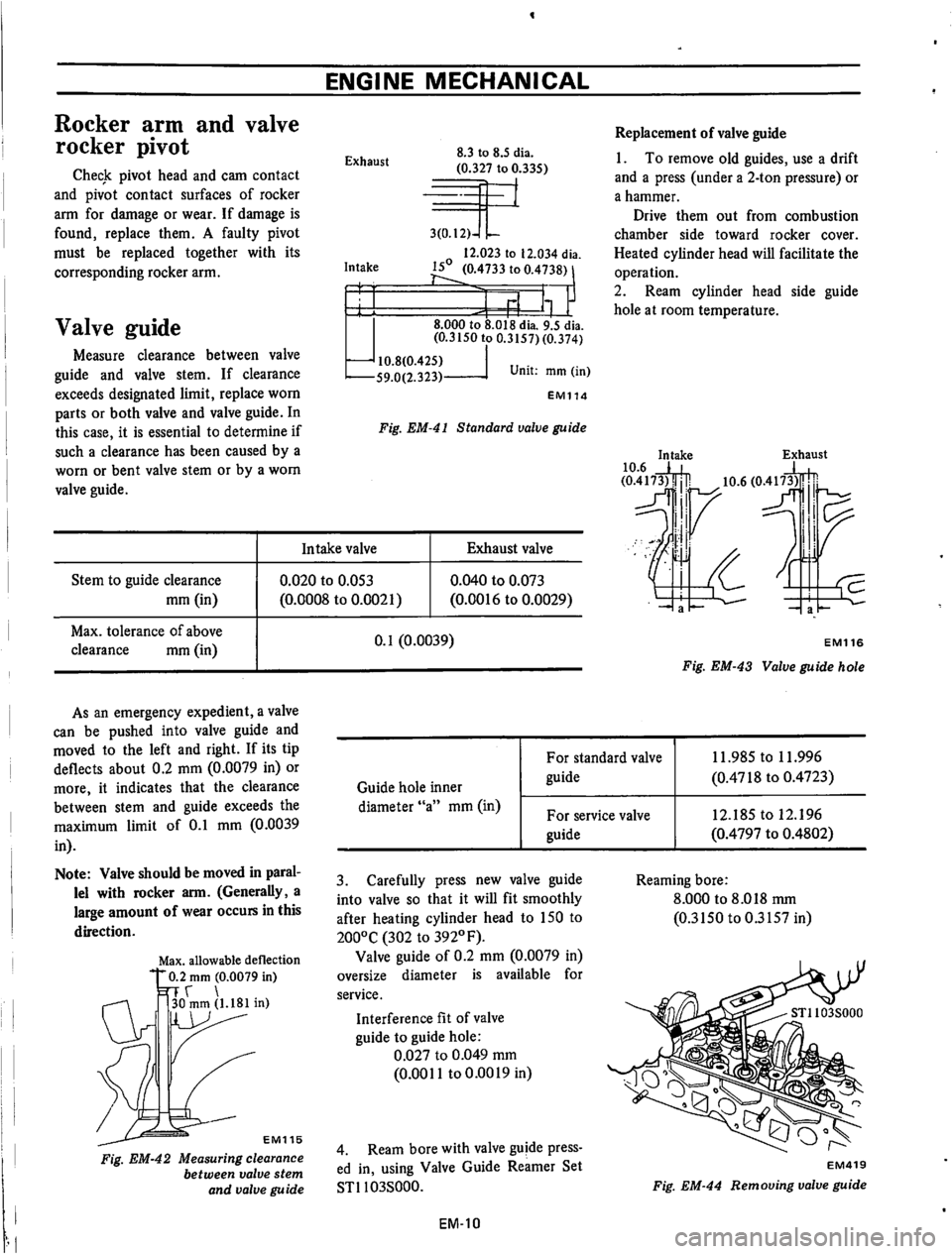 DATSUN 610 1974 Workshop Manual DATSUN 610 1974 Workshop Manual