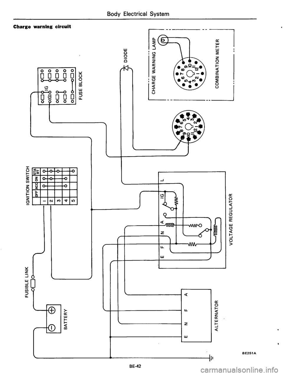DATSUN 610 1974 Service Manual DATSUN 610 1974 Service Manual