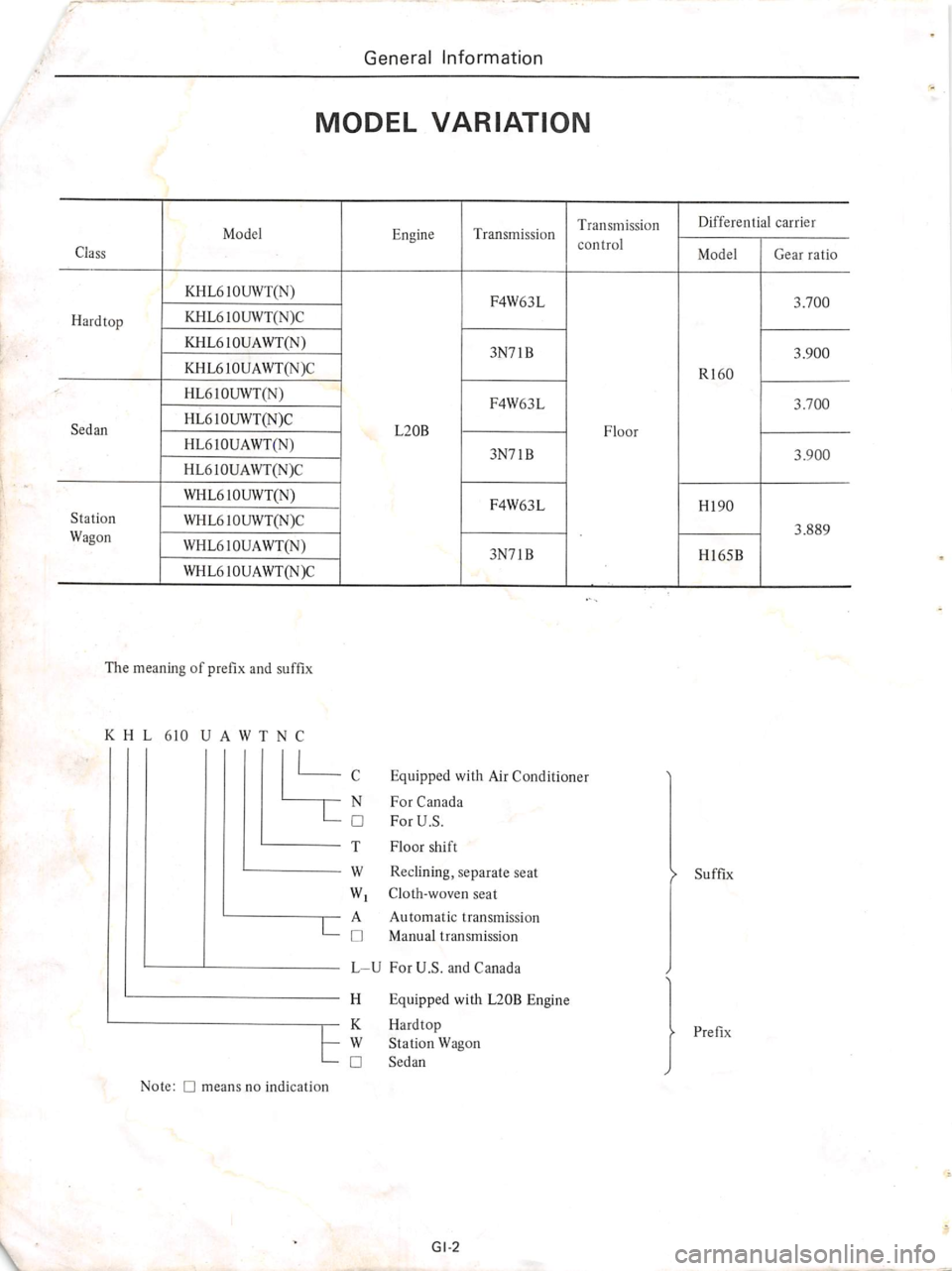 DATSUN 610 1974  Service Manual 