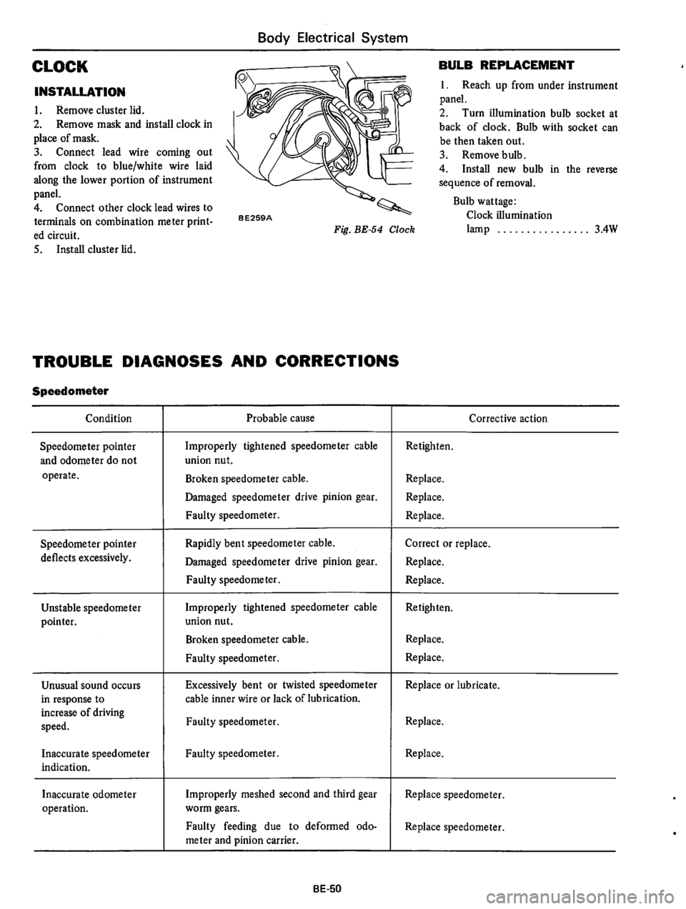 DATSUN 610 1974 Service Manual DATSUN 610 1974 Service Manual