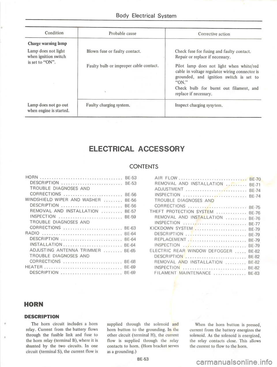 DATSUN 610 1974 Service Manual DATSUN 610 1974 Service Manual