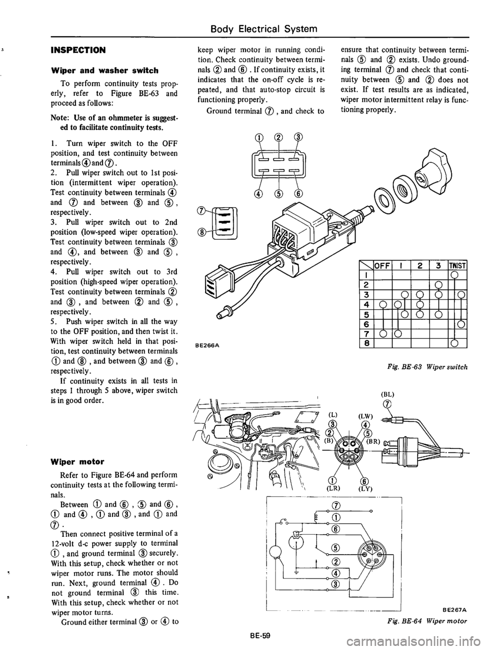 DATSUN 610 1974 Service Manual DATSUN 610 1974 Service Manual