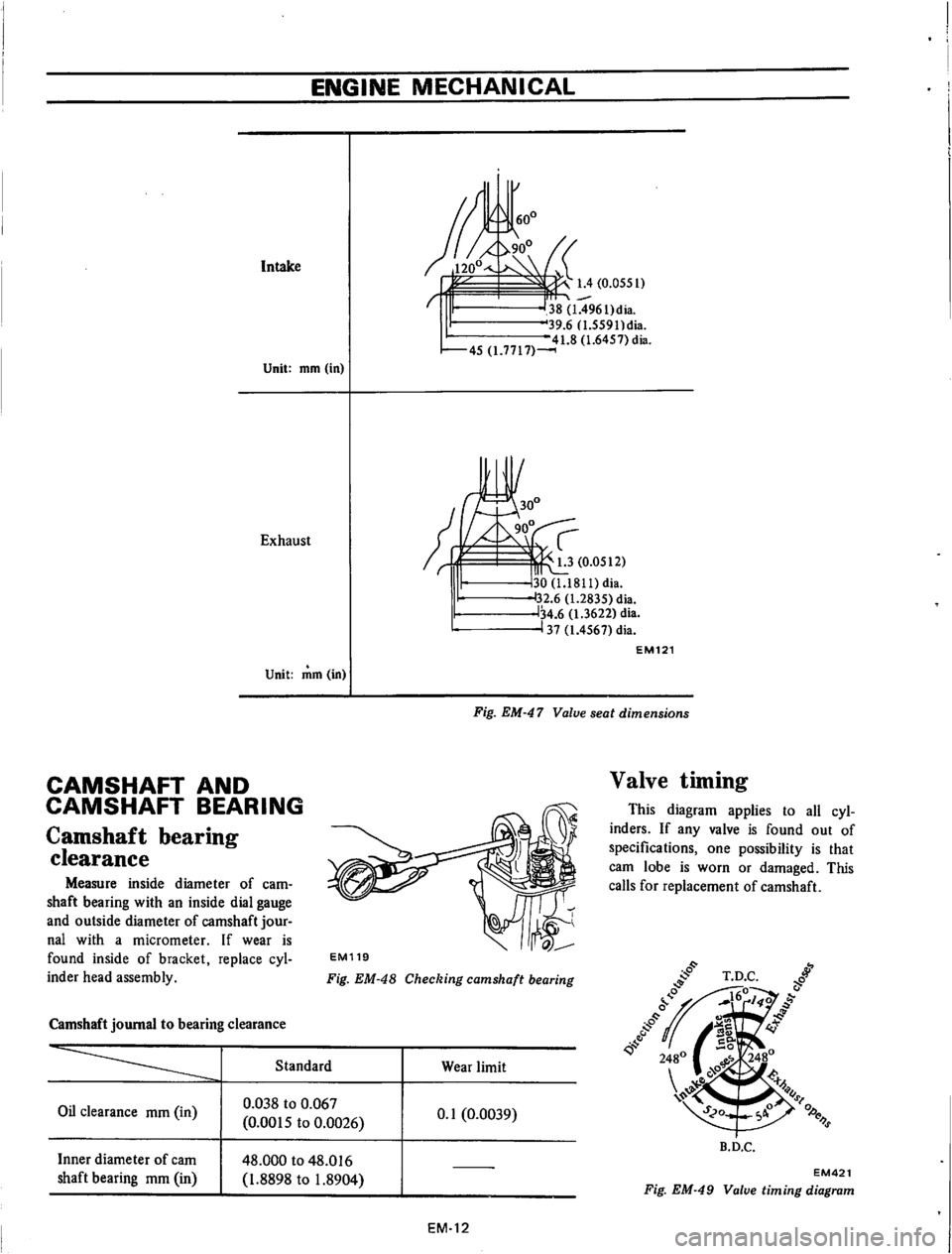 DATSUN 610 1974 Workshop Manual DATSUN 610 1974 Workshop Manual