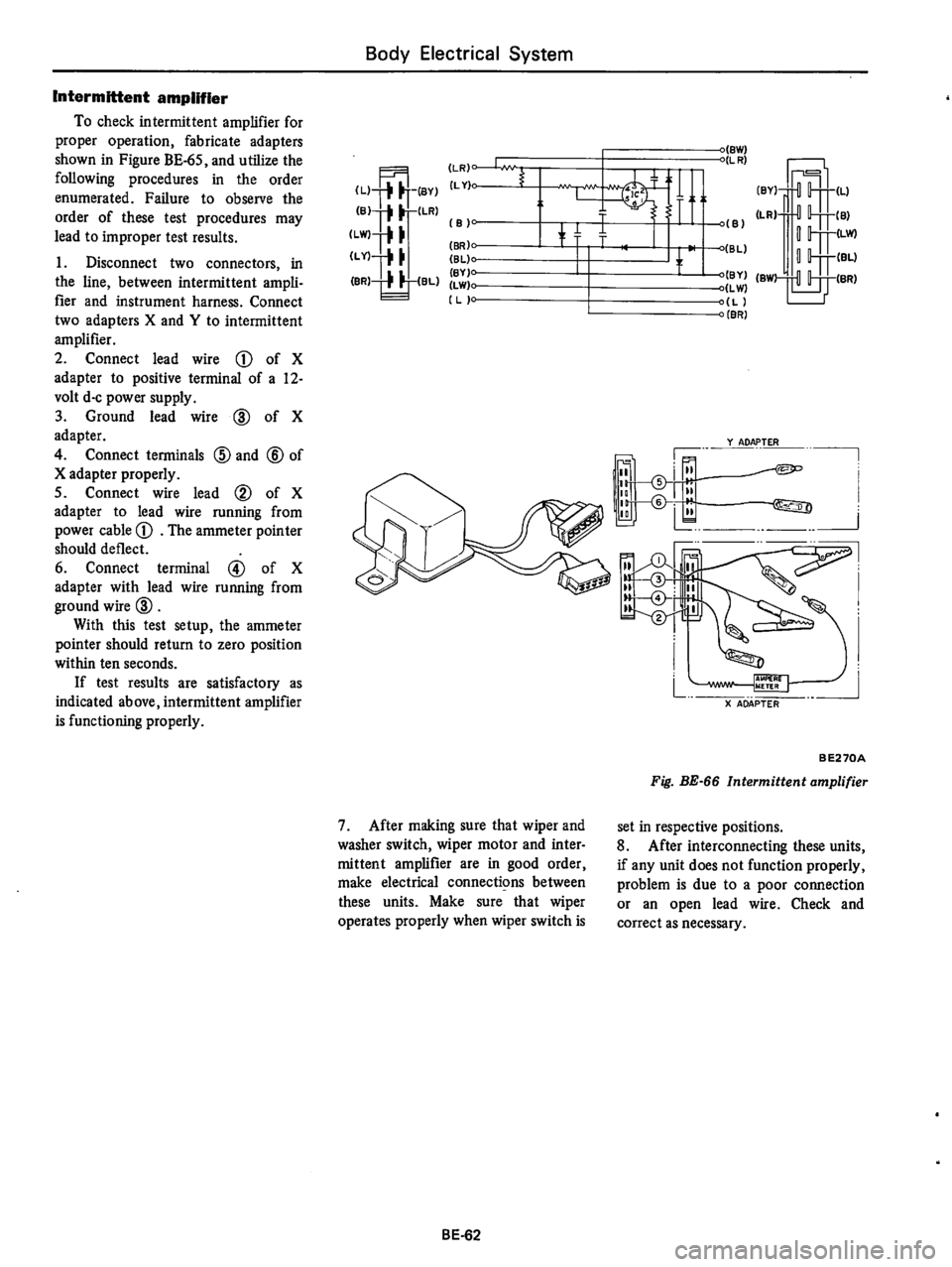 DATSUN 610 1974 Service Manual DATSUN 610 1974 Service Manual